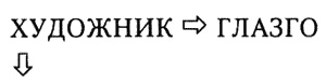 Дождь прольется вдруг и другие рассказы