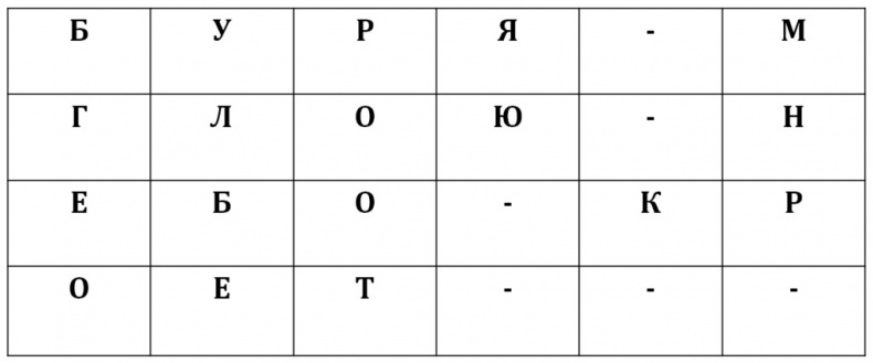 Путешествие дилетанта