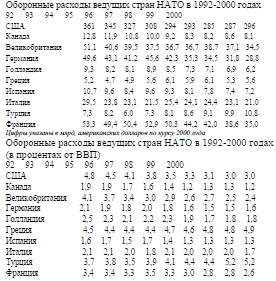 Искусство управления государством. Стратегии для меняющегося мира