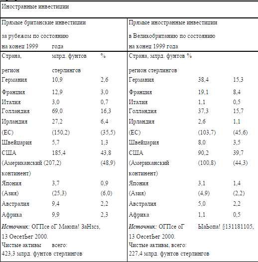 Искусство управления государством. Стратегии для меняющегося мира