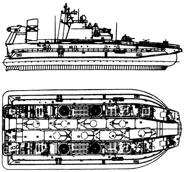 "Непотопляемый авианосец" Крым. 1945-2014