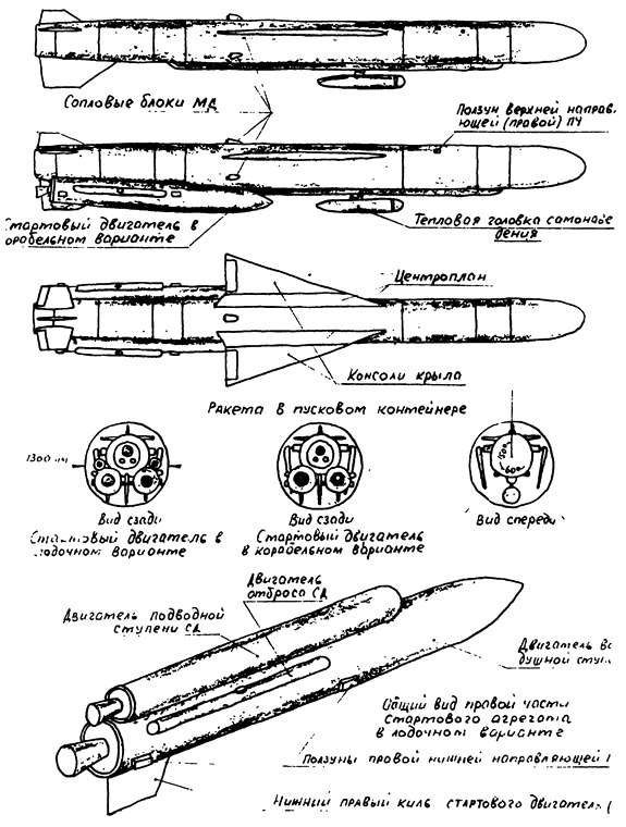 "Непотопляемый авианосец" Крым. 1945-2014