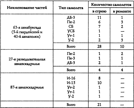 Адмирал Октябрьский против Муссолини