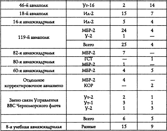 Адмирал Октябрьский против Муссолини