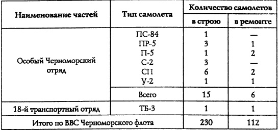 Адмирал Октябрьский против Муссолини