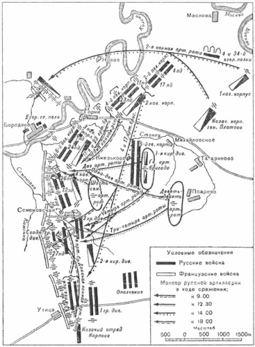 Бог войны 1812 года. Артиллерия в Отечественной войне