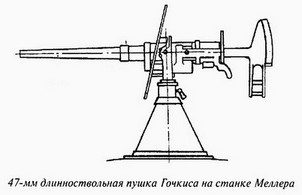 Великая речная война. 1918-1920 годы