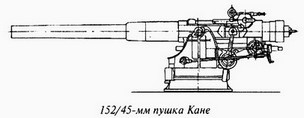 Великая речная война. 1918-1920 годы