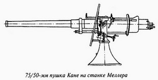 Великая речная война. 1918-1920 годы