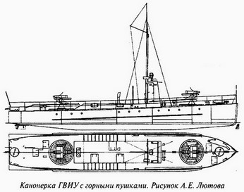 Великая речная война. 1918-1920 годы