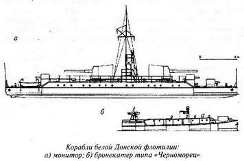 Великая речная война. 1918-1920 годы