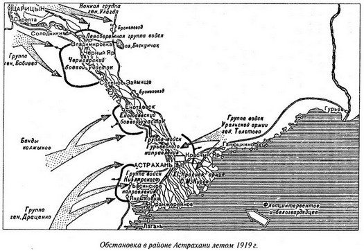 Великая речная война. 1918-1920 годы