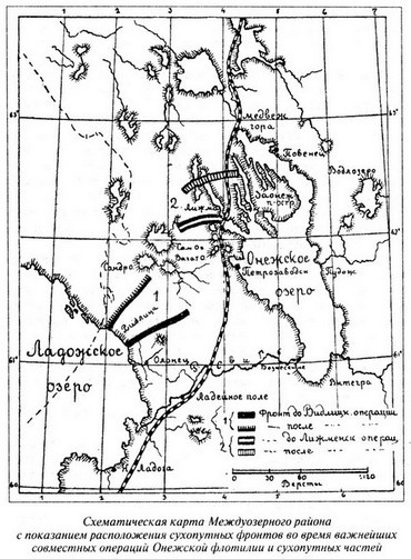 Великая речная война. 1918-1920 годы