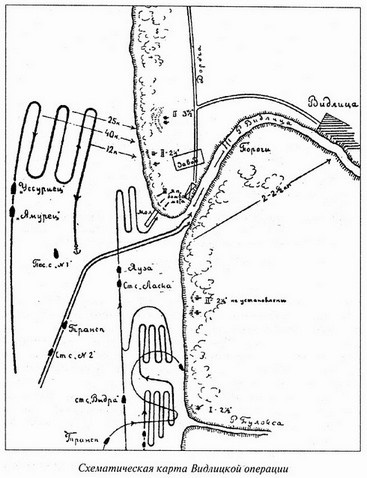 Великая речная война. 1918-1920 годы