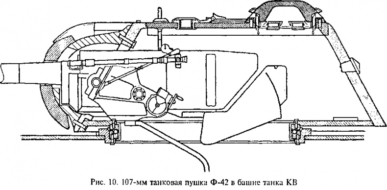 Гений советской артиллерии. Триумф и трагедия В. Грабина