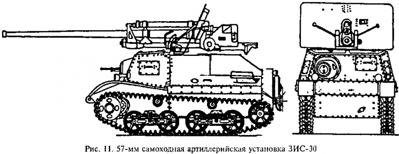 Гений советской артиллерии. Триумф и трагедия В. Грабина