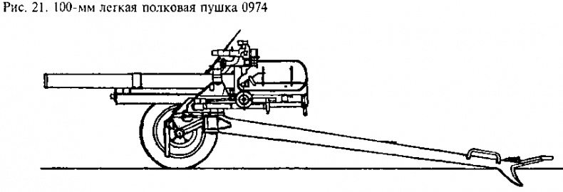 Гений советской артиллерии. Триумф и трагедия В. Грабина