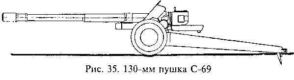 Гений советской артиллерии. Триумф и трагедия В. Грабина