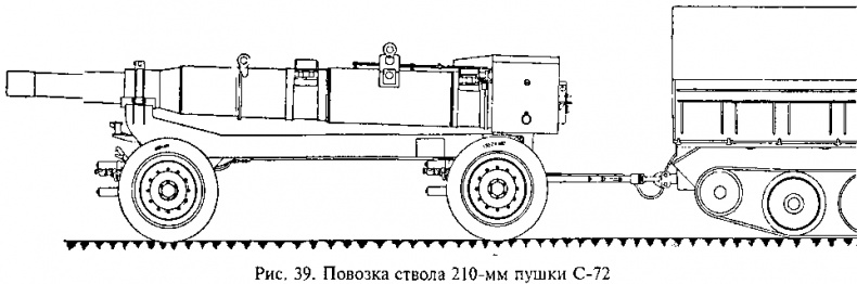 Гений советской артиллерии. Триумф и трагедия В. Грабина