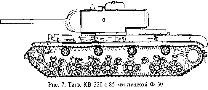 Гений советской артиллерии. Триумф и трагедия В. Грабина