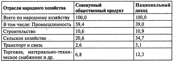 Грузия. Закавказский тупик?