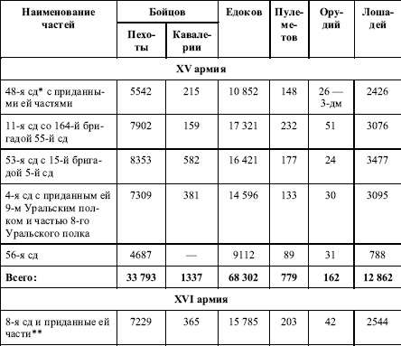 Давний спор славян. Россия. Польша. Литва