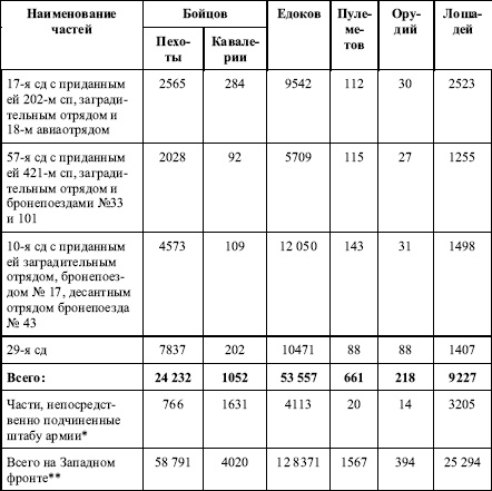 Давний спор славян. Россия. Польша. Литва