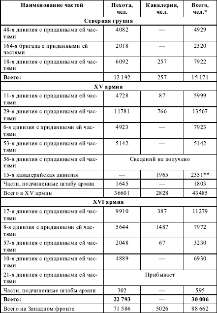 Давний спор славян. Россия. Польша. Литва