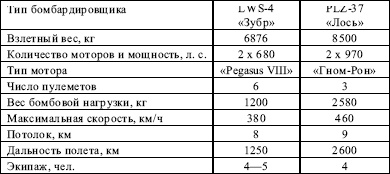 Давний спор славян. Россия. Польша. Литва