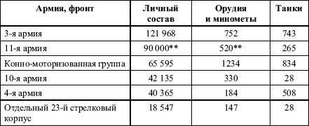 Давний спор славян. Россия. Польша. Литва