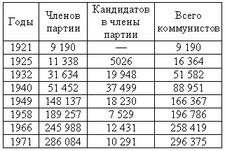 Кавказский капкан. Цхинвал - Тбилиси - Москва