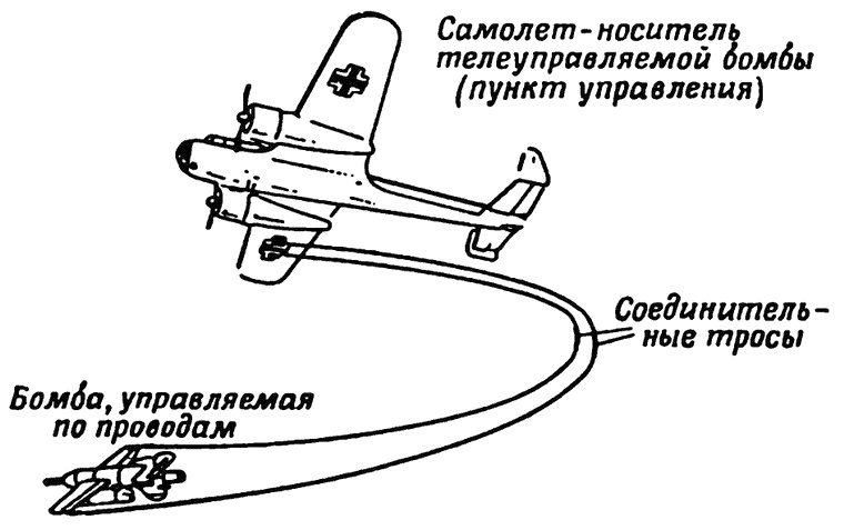 Торпедоносцы в бою. Их звали "смертниками"