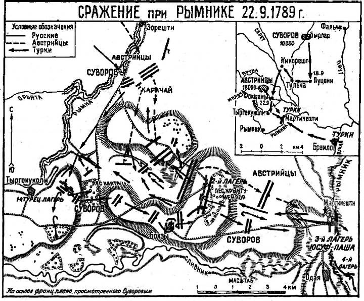 Тысячелетняя битва за Царьград