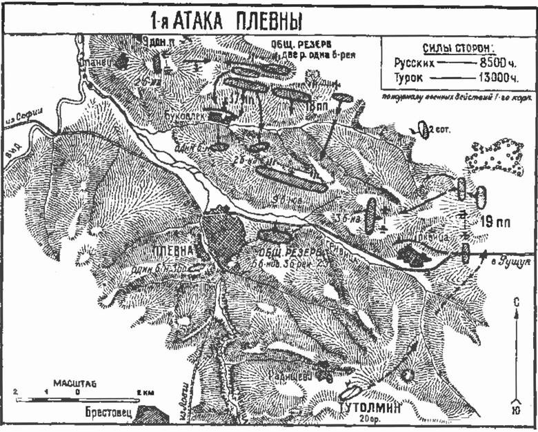 Тысячелетняя битва за Царьград