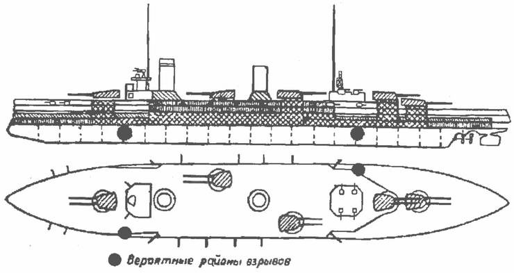 Тысячелетняя битва за Царьград