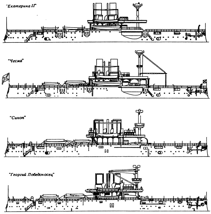 Черноморский флот в трех войнах и трех революциях