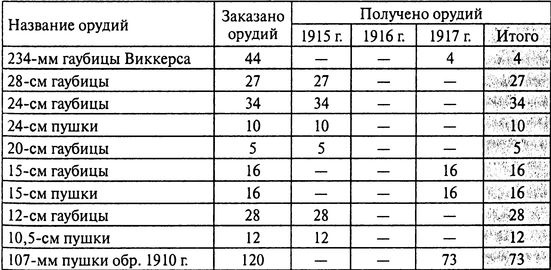 Япония. Незавершенное соперничество