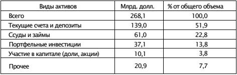 Экономическая война против России и сталинская индустриализация