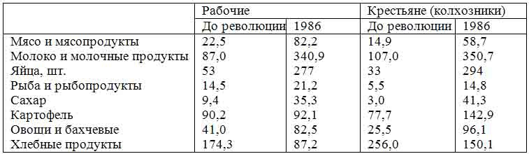 Второе предупреждение. Неполадки в русском доме