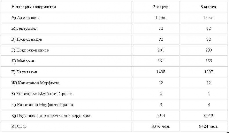 Антироссийская подлость