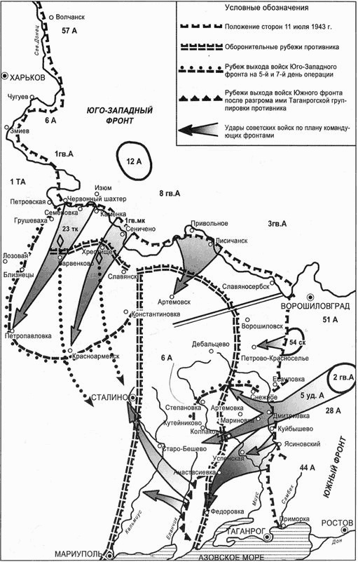 Битва за Донбасс. Миус-фронт. 1941-1943