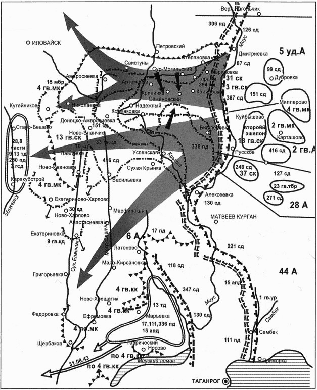 Битва за Донбасс. Миус-фронт. 1941-1943