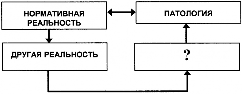 Качели