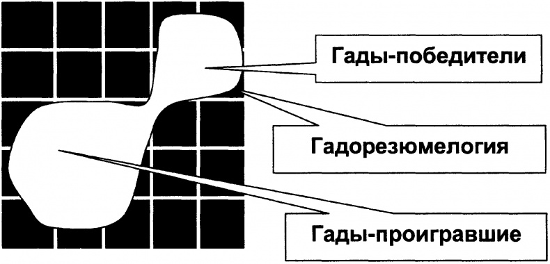 Качели