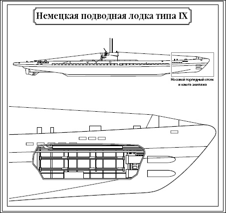 Серый волк. Бегство Адольфа Гитлера