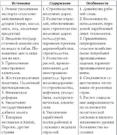 Россия в 2017 году. Чем закончатся эксперименты со страной?