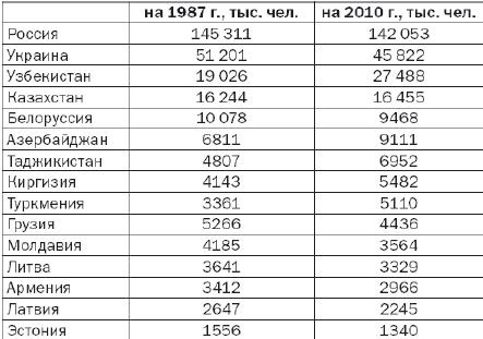 Кремлевские пигмеи против титана Сталина