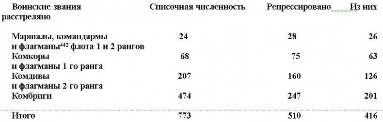 Заговор против мира. Кто развязал Первую мировую войну