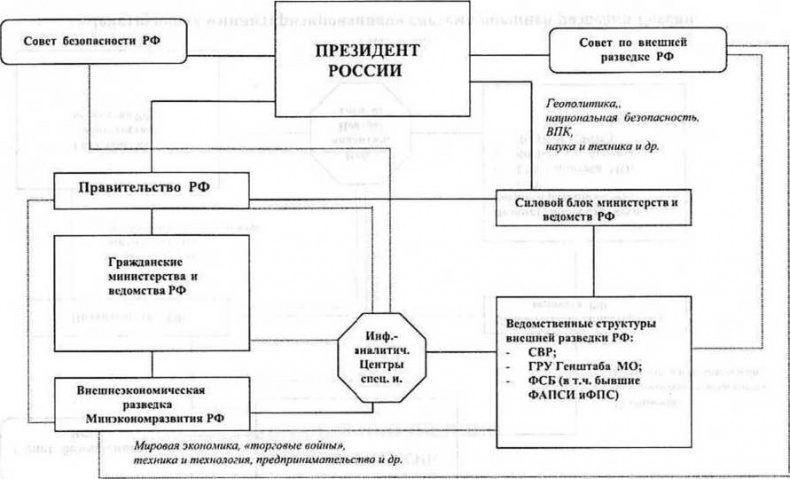 Генетическая бомба. Тайные сценарии наукоемкого биотерроризма