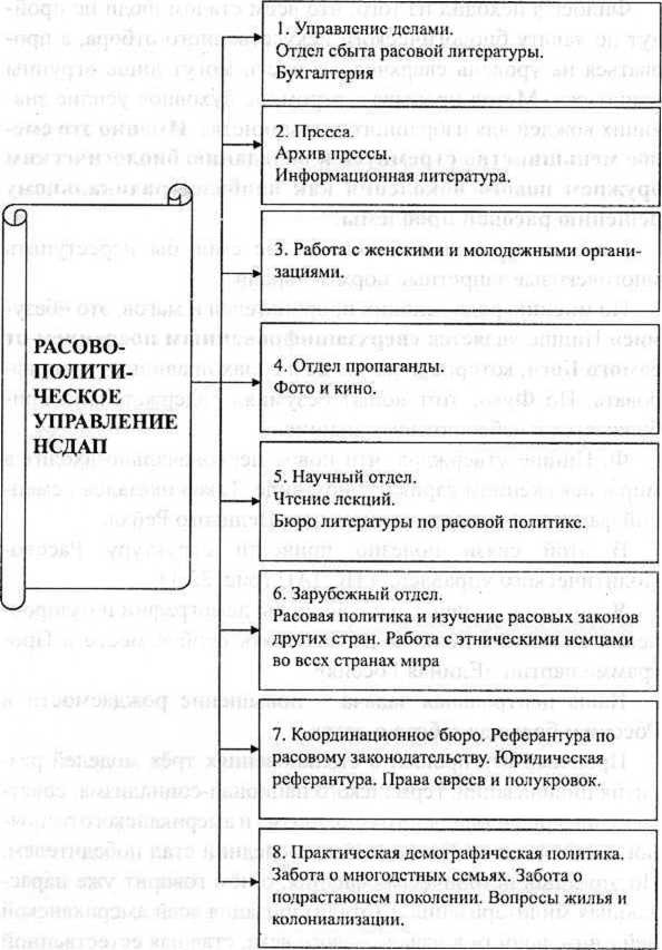 Генетическая бомба. Тайные сценарии наукоемкого биотерроризма